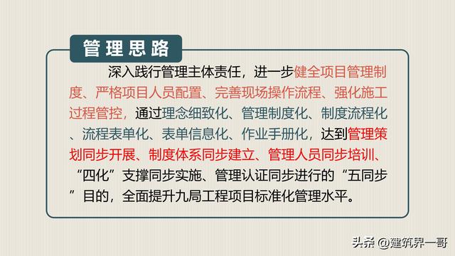 工程項目標準化建設及標準化管理（128頁PPT版）（工程項目標準化建設的意義）