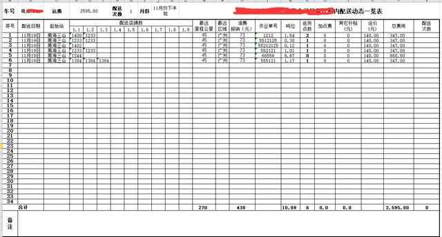 用Access開發《項目運輸管理平臺》（access項目管理數據庫）