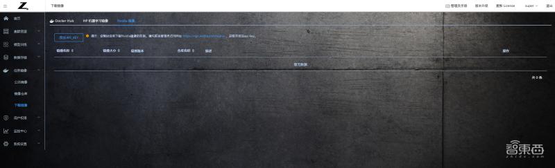 HP AI開發平臺測評：多用戶協同開發模型和算力資源管理有力工具（hph開發）
