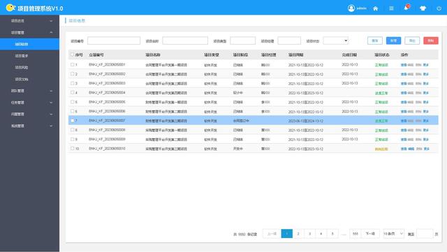 項目管理系統 V1.0 高保真原型設計