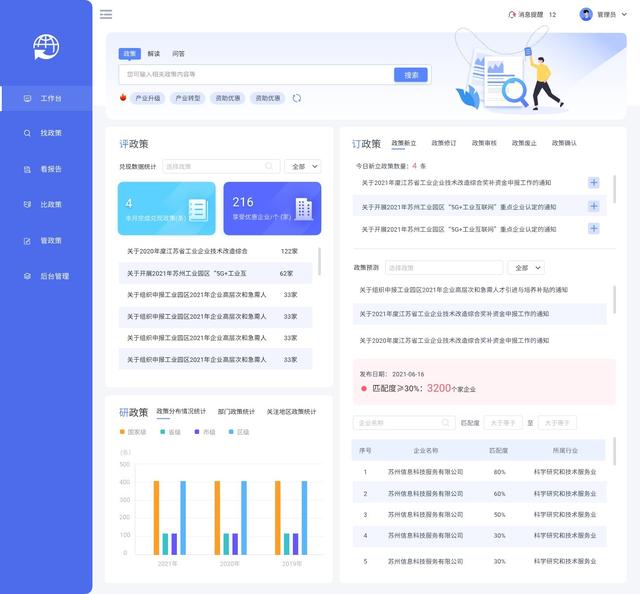 政企黨建管理系統：設計方案合集（企業黨建系統）