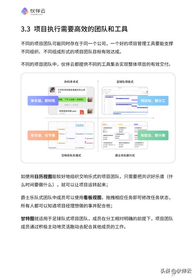首發！2023項目管理實操手冊.pdf（免費下載）5大階段，詳細講清（11233項目管理手冊）