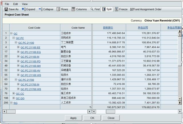 Oracle項目管理主數據之CBS（Oracle項目管理主數據之WBS和FBS管理）