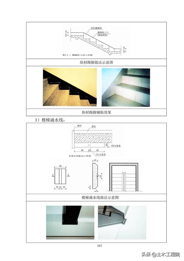 北京新機場工程施工總承包管理和協調措施、分包招標管理措施（北京新機場施工單位）