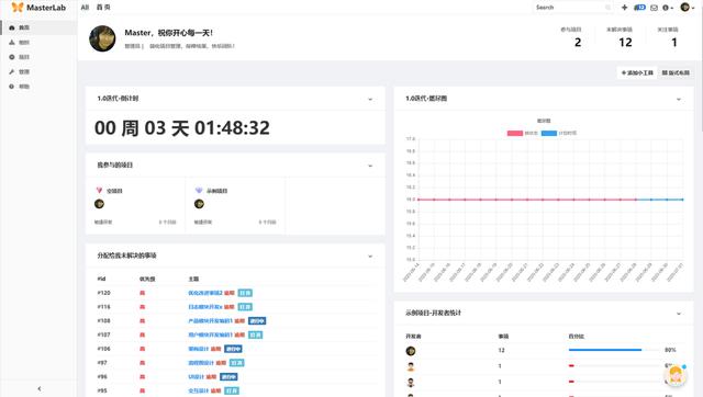結合Jira-u0026Gitlab，基于敏捷開發的開源項目管理工具——Masterlab（jira敏捷開發最佳實踐）