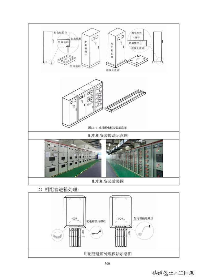 北京新機場工程施工總承包管理和協調措施、分包招標管理措施（北京新機場施工單位）
