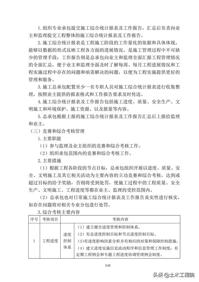 北京新機場工程施工總承包管理和協調措施、分包招標管理措施（北京新機場施工單位）