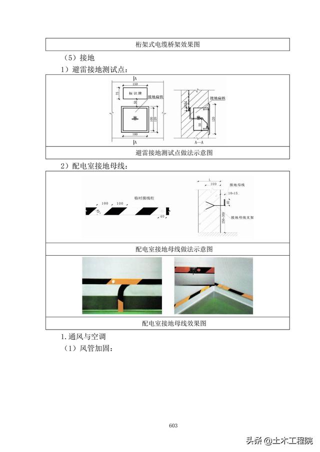 北京新機場工程施工總承包管理和協調措施、分包招標管理措施（北京新機場施工單位）