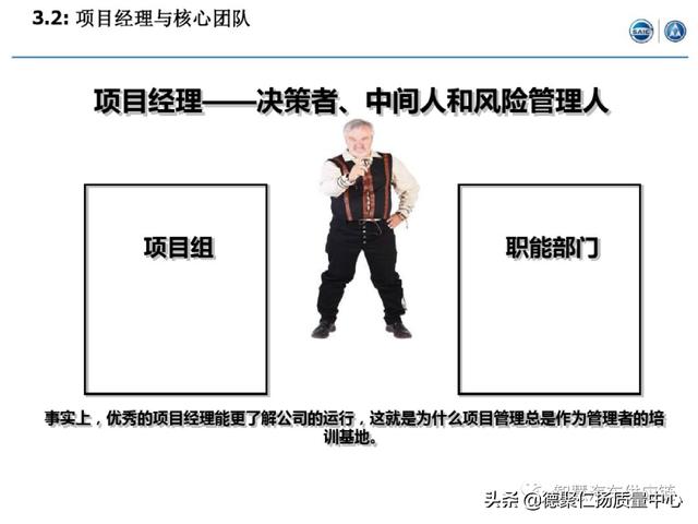 經典｜上汽APQP項目管理（上汽ap32項目）
