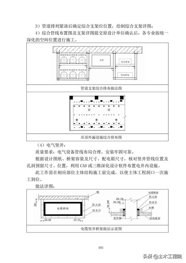 北京新機場工程施工總承包管理和協調措施、分包招標管理措施（北京新機場施工單位）