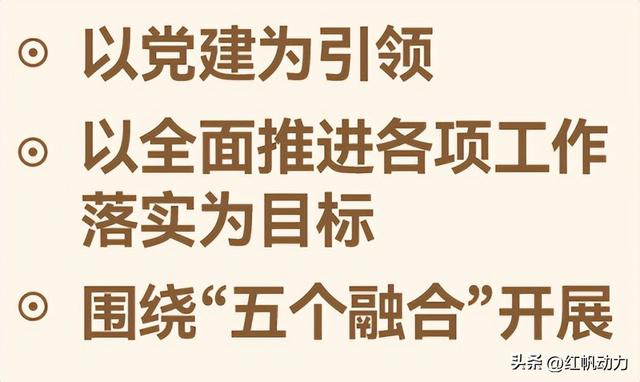 黨建案例-“1+N”黨建品牌矩陣如何創建？合集來了（資本運營篇）