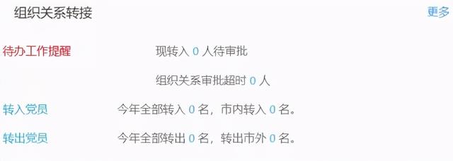 @北京黨組織、黨員 組織關系接轉，以后到這辦…（北京市黨員組織關系轉接規定）