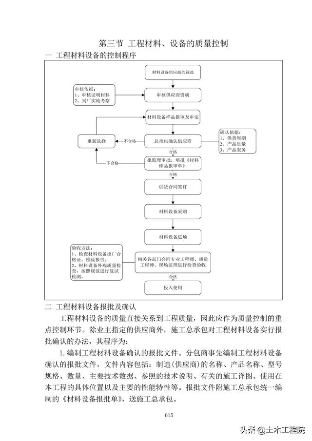 北京新機場工程施工總承包管理和協調措施、分包招標管理措施（北京新機場施工單位）