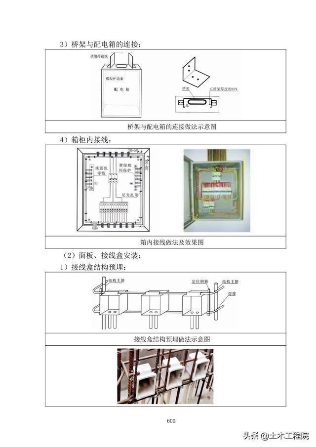 北京新機場工程施工總承包管理和協調措施、分包招標管理措施（北京新機場施工單位）