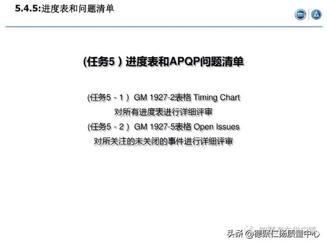經典｜上汽APQP項目管理（上汽ap32項目）