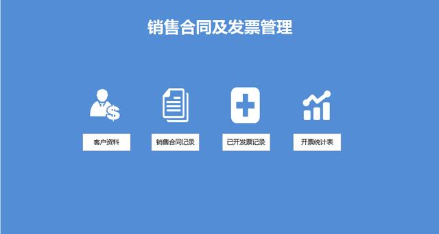 便捷式銷售合同及發(fā)票管理系統(tǒng)，Excel高能模板運(yùn)用，趕緊收下