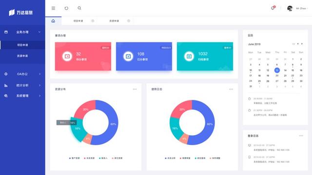 什么是辦公自動化（OA系統(tǒng)）？一文秒懂（辦公自動化系統(tǒng)oa屬于什么）
