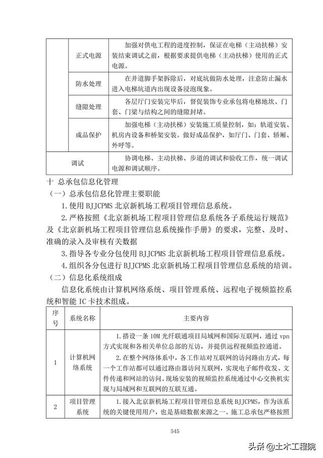 北京新機場工程施工總承包管理和協調措施、分包招標管理措施（北京新機場施工單位）