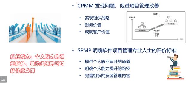 軟協大講堂之軟件高質量發展系列（七）：項目管理助力企業高質量發展