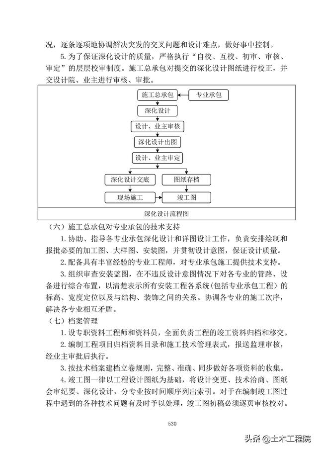 北京新機場工程施工總承包管理和協調措施、分包招標管理措施（北京新機場施工單位）