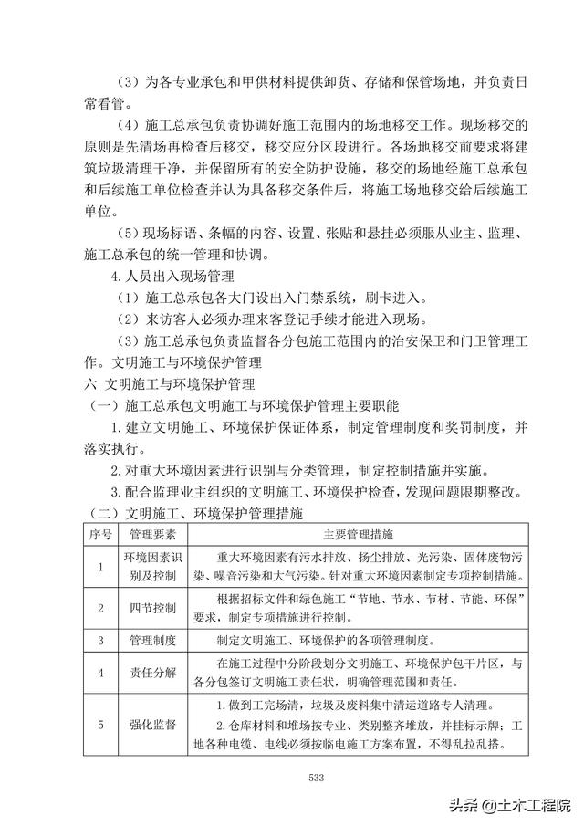 北京新機場工程施工總承包管理和協調措施、分包招標管理措施（北京新機場施工單位）