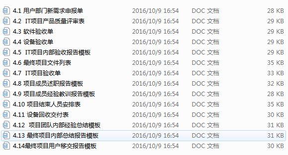 IT項目管理項目各個階段必備表格（項目流程必備的130個表格）（it項目管理流程 五步驟）