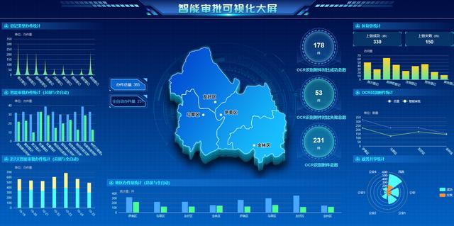 區塊鏈如何“鏈”上不動產？看伊春率先打造“上鏈”服務新模式
