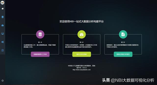 一款支持低代碼能力的.NET Core數(shù)據(jù)可視化平臺(tái)來(lái)了（.net低代碼開(kāi)發(fā)平臺(tái)）