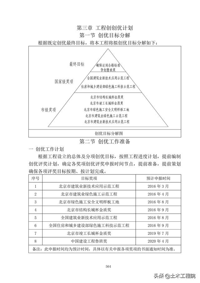 北京新機場工程施工總承包管理和協調措施、分包招標管理措施（北京新機場施工單位）