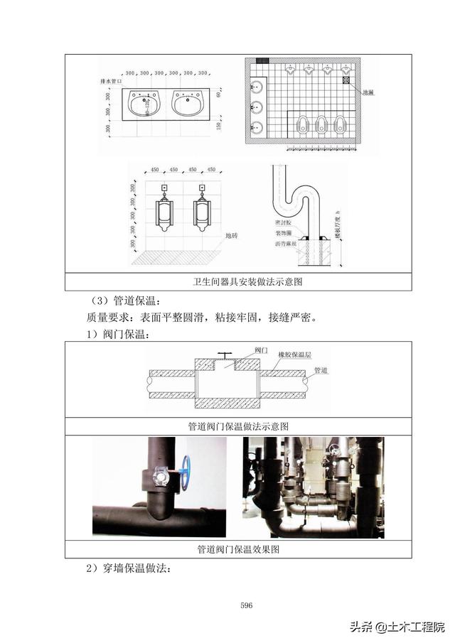 北京新機場工程施工總承包管理和協調措施、分包招標管理措施（北京新機場施工單位）