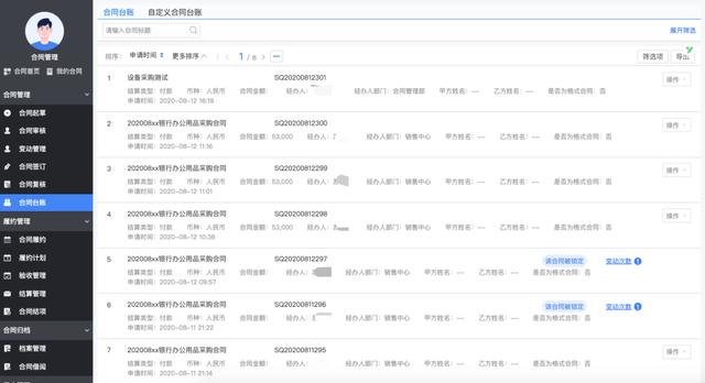 合同種類多、風險難預測？銀行業合同管理解決方案來了（銀行合同管理辦法）