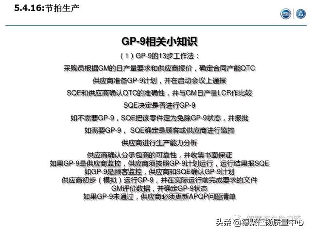 經典｜上汽APQP項目管理（上汽ap32項目）