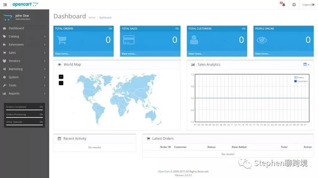 只知道Shopify？這里有9個比較簡單的跨境電商自建站平臺（跨境電商自建站平臺有哪些）