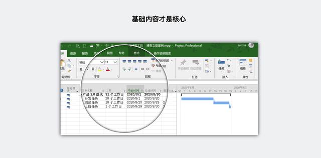 大話PM｜從 Project 看項目管理核心思想