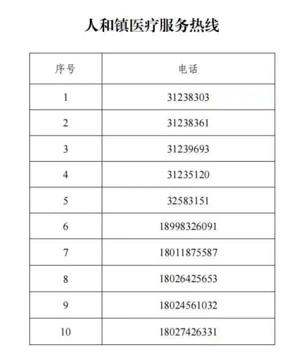 @人和街坊，您有一封信請查收！便民指引看這里→（人和街道新聞）