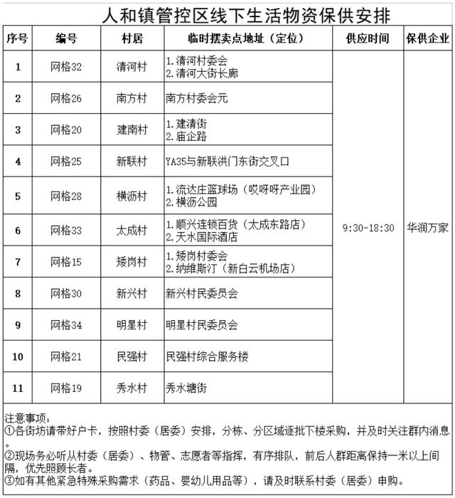 @人和街坊，您有一封信請查收！便民指引看這里→（人和街道新聞）