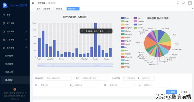 Dooring-Saas低代碼技術詳解（低代碼 saas）