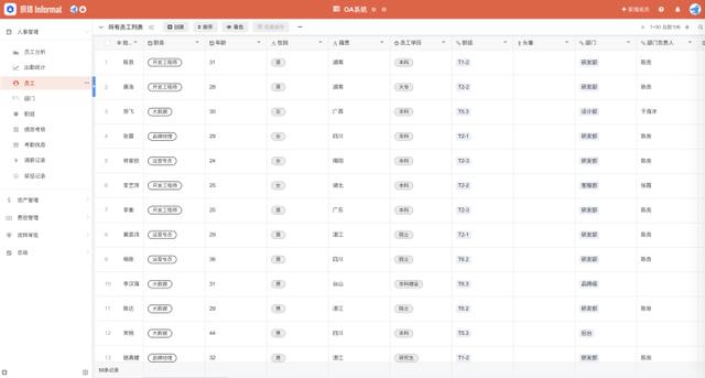 OA是什么意思？（oa是什么意思啊）