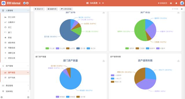 OA是什么意思？（oa是什么意思啊）