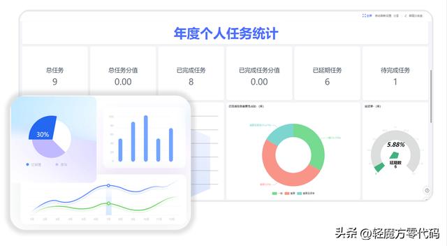 如何提高項(xiàng)目管理水平？（如何提高項(xiàng)目管理水平的方法）