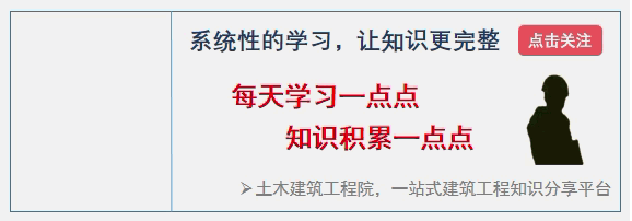北京新機場工程施工總承包管理和協調措施、分包招標管理措施（北京新機場施工單位）