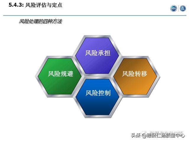 經典｜上汽APQP項目管理（上汽ap32項目）