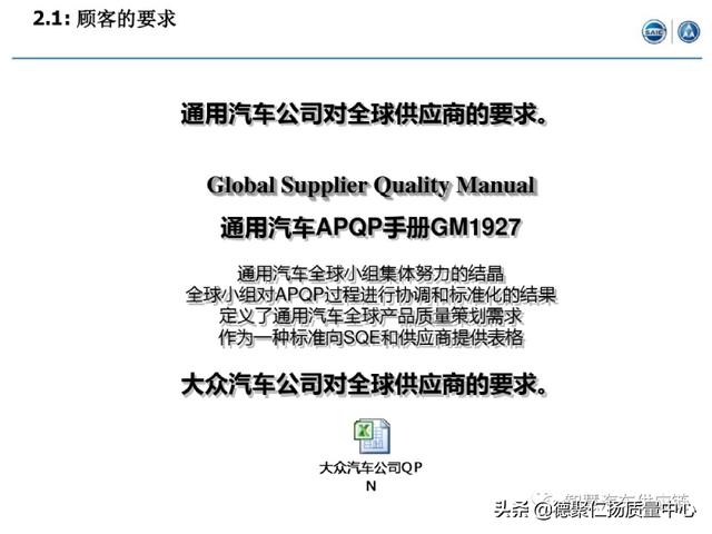 經典｜上汽APQP項目管理（上汽ap32項目）