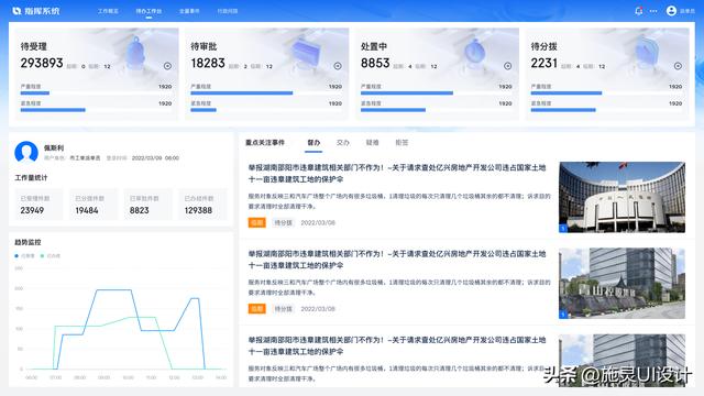 無縫協(xié)同辦公：政務(wù)管理系統(tǒng)的協(xié)同工作和信息共享（政務(wù)協(xié)同辦公軟件）