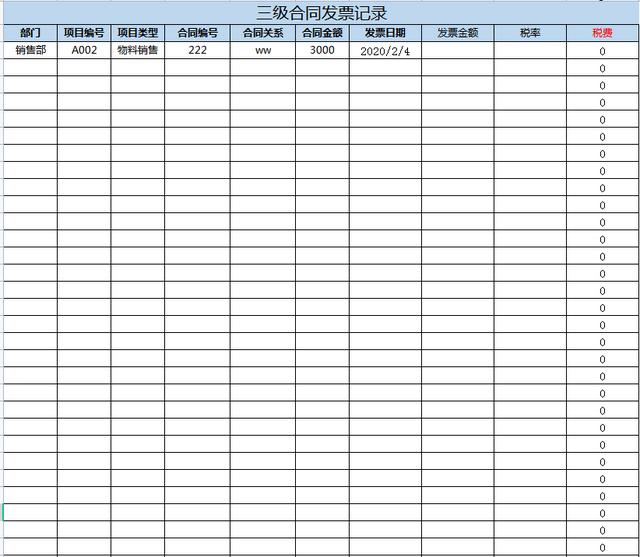 合同管理太麻煩？又雜又亂，用這套合同管理系統試一下吧（合同管理系統流程圖）