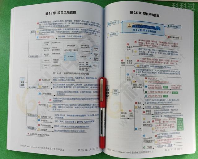 信息系統項目管理師，應該如何備考？