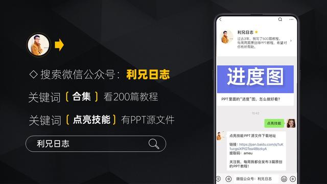 PPT里面的“進度”圖，怎么做好看？（ppt進度圖模板）