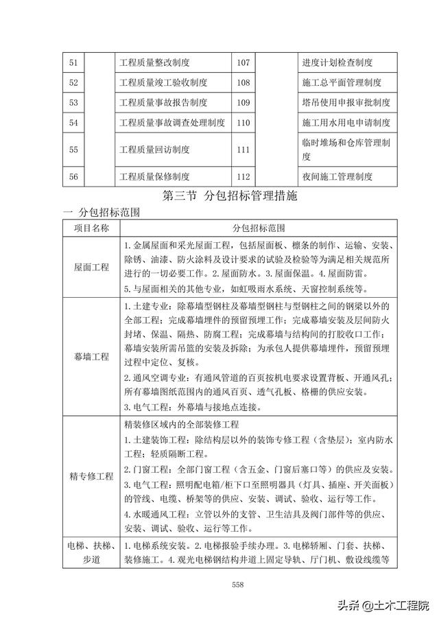 北京新機場工程施工總承包管理和協調措施、分包招標管理措施（北京新機場施工單位）