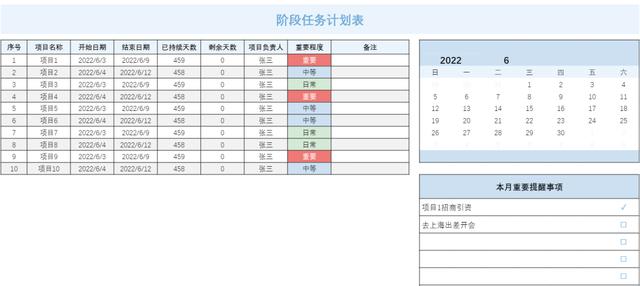 管理項目，你需要先畫個三角形（管理項目,你需要先畫個三角形標志嗎）