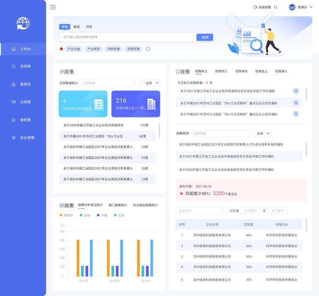 政企黨建管理系統：設計方案合集（企業黨建系統）